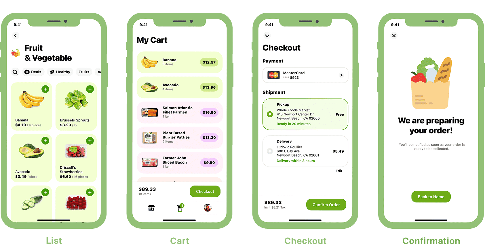 Mockup: List, Cart, Checkout and Confirmation