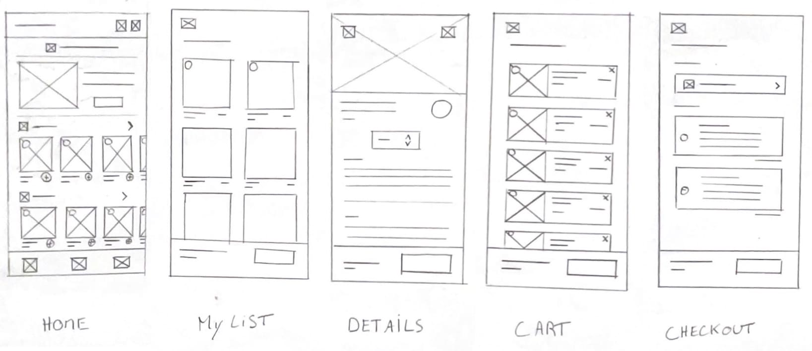 Paper Wireframes