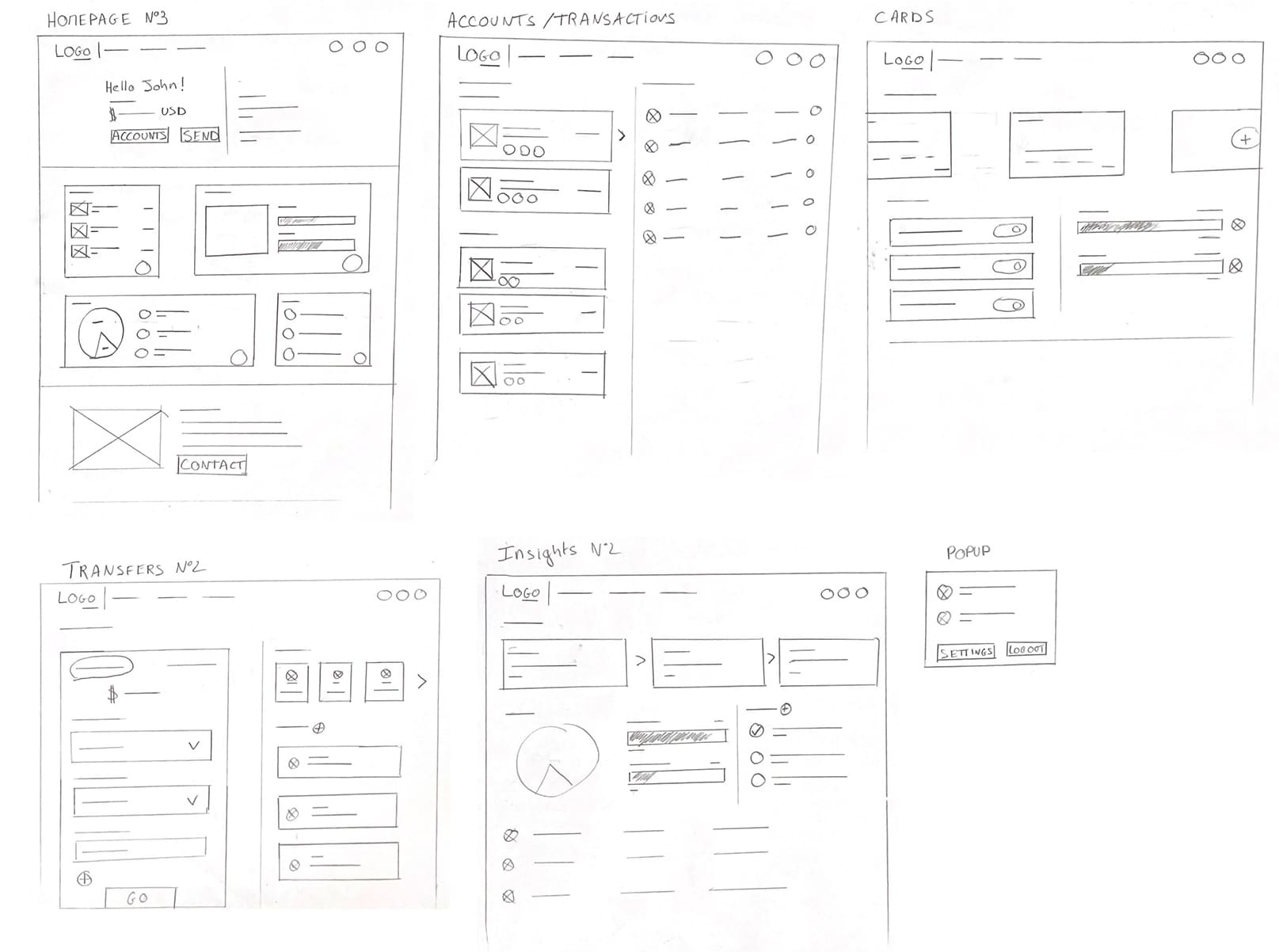 Paper Wireframes